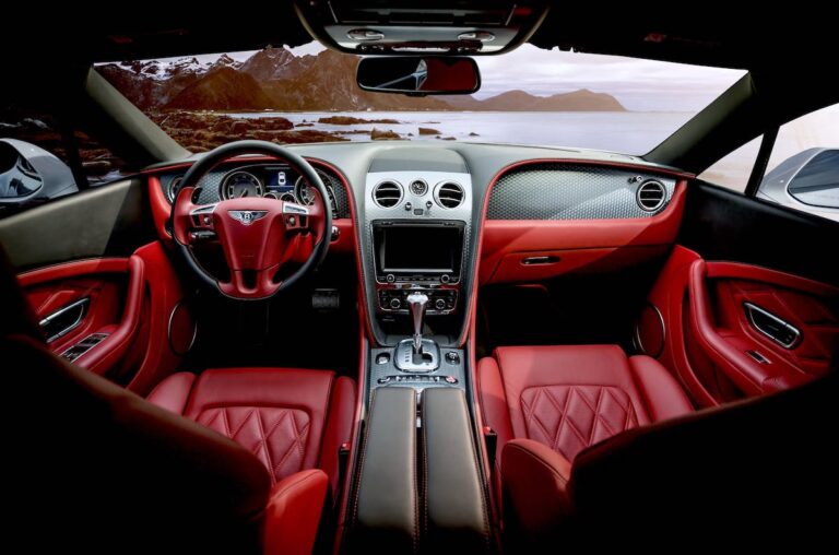 automobile technologies for future