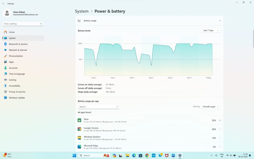 Battery usage of the HP Pavilion Plus 16