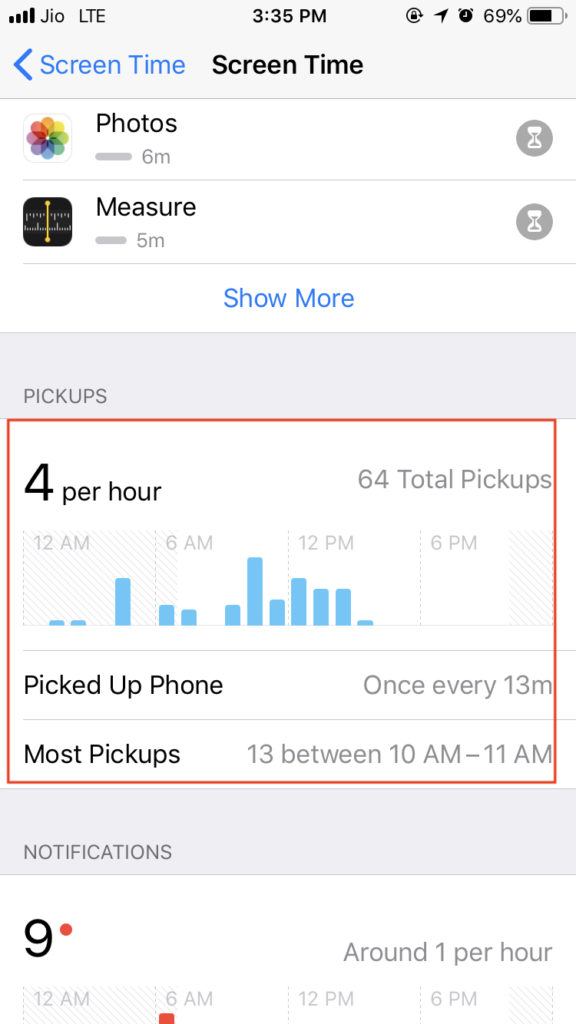 Pickup Time