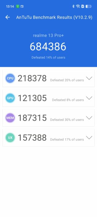 AnTuTu result